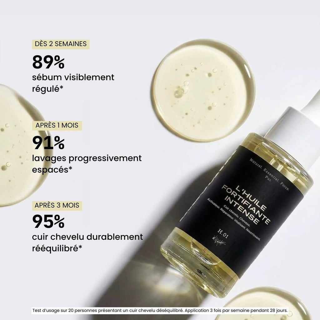 LA ROUTINE CUIR CHEVELU