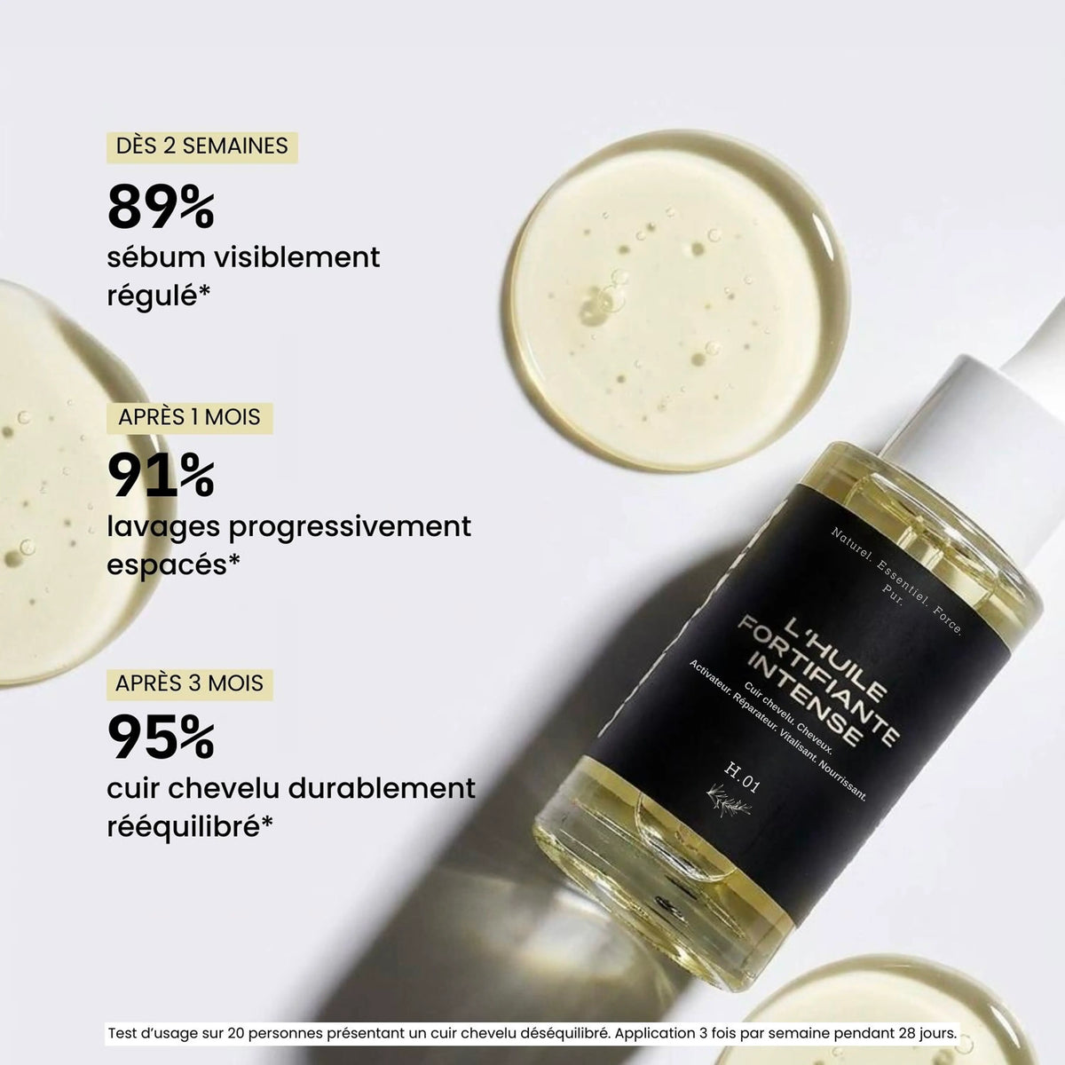 LA ROUTINE CUIR CHEVELU