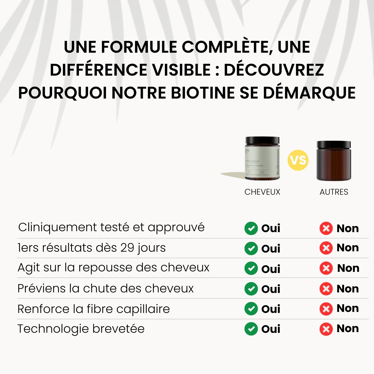 GUMMIES CHEVEUX | GLOW +