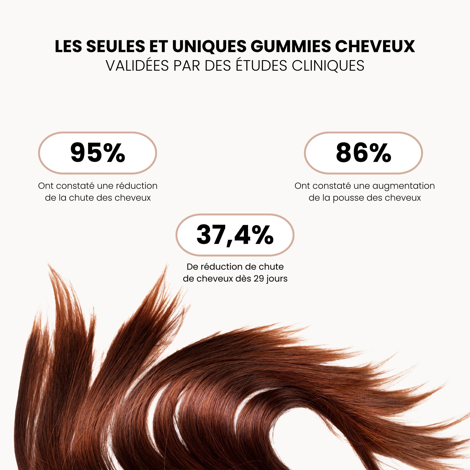 GUMMIES CHEVEUX | GLOW +
