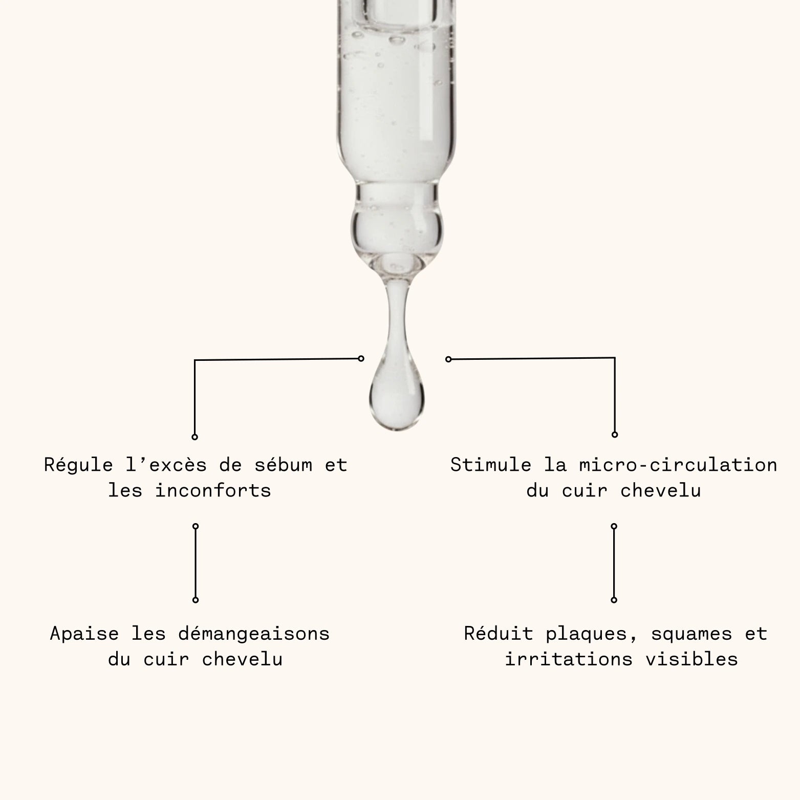 L’HUILE - CUIR CHEVELU
