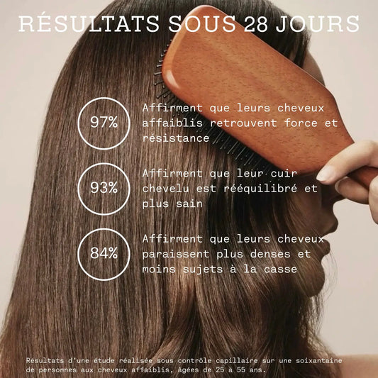 L’HUILE FORTIFIANTE Nº1 | INTENSE