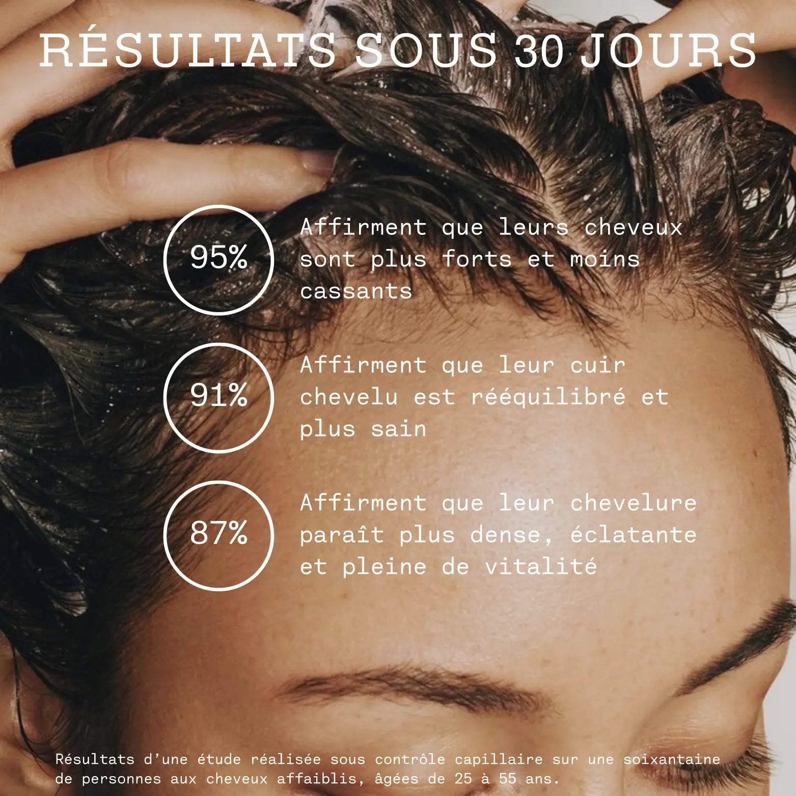 Le Shampoing – la clarté du cuir chevelu (390ml)