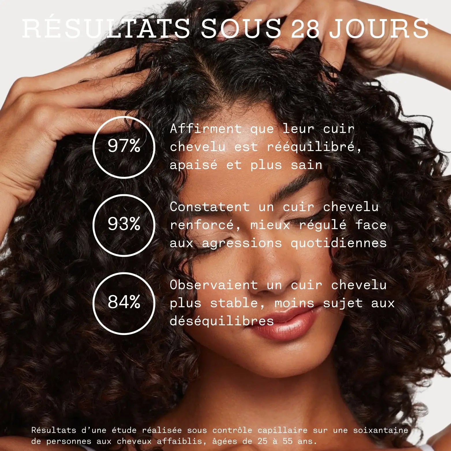 L’Huile – l’équilibre du cuir chevelu (30ml)